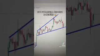 Ethereum Will Explode Today
