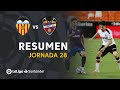 Resumen Valencia CF vs Levante UD (1-1)