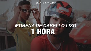 1 Hora Mc Menor Jp - Menina De Vermelho Letralyrics Español Portugués