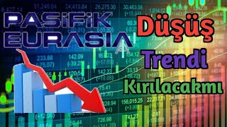 Pasi̇fi̇k Eurasi̇a Loji̇sti̇kpaseu Düşüşler Bi̇tti̇mi̇