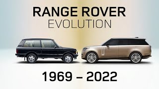 Range Rover Evolution 1969-2022