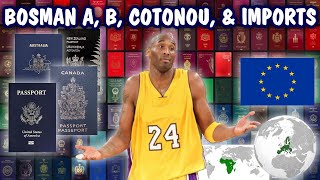 Basketball Playing Jobs in Europe | Understanding Bosman A, B, Cotonou, & Import Passports + Limits