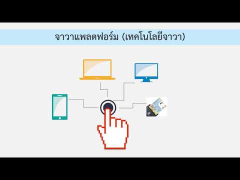 รู้จักภาษาจาวา