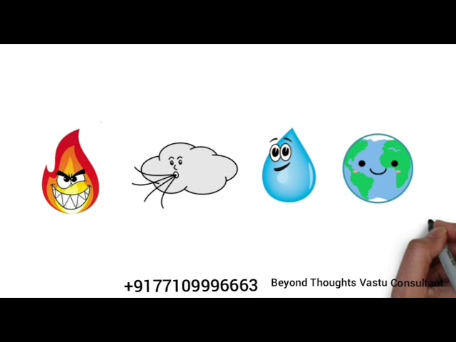 All Videos