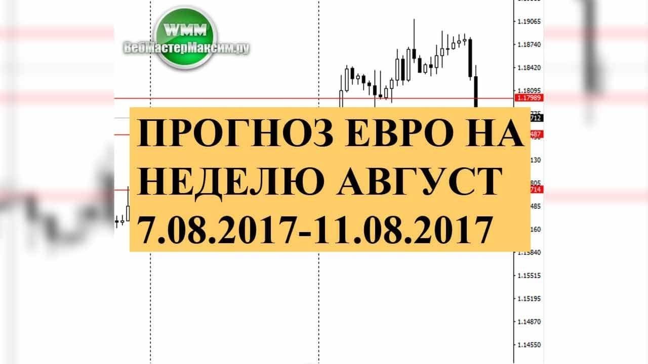 Курс валют на сегодня в Украине, Киеве: курс доллара, евро Курсы валют и квадратного метра курс доллара и курс евро