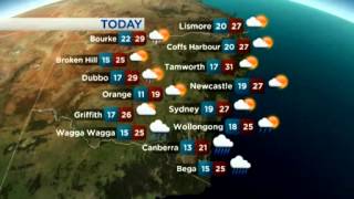 Abc Weather