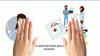 Wcb 101 How To Make A Wcb Claim In Alberta