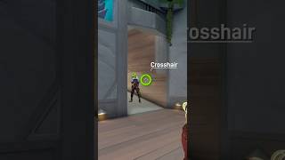 Focus On Target Or Crosshair?