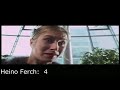 Straight Shooter (1999) - Heino Ferch/Dennis Hopper killcount