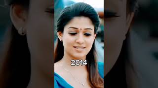 Nayanthara Transformation Video Super Star