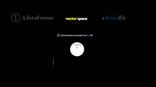 Basis Of A Vector Space In 60 Seconds