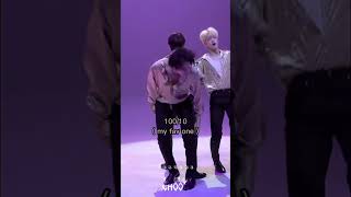 Rating Txt Beomgyus Sugar Rush Ride Outfit