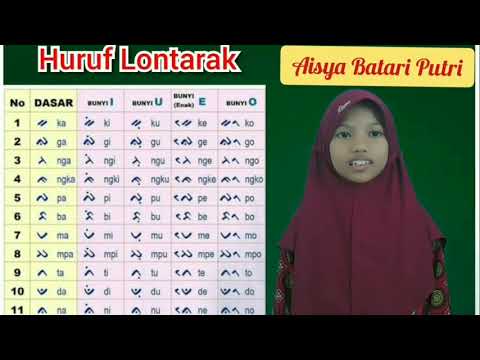 Pappilajarang 2. Huruf Lontarak & Kalimat sederhana bahasa Makassar. Oleh: Aisya Batari Putri Irsyam