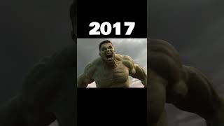 Evolution Of Spider Man, Mcu Hulk, And Wolverine