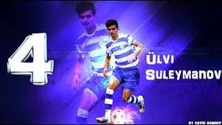 Ulvi Suleymanov-Football Player-Fc Baku-2014-2015