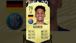 Thilo Kehrer Fifa Évolution Carde