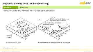 Grundlagen Der Dübelbemessung In S708.De