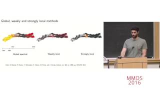 Local graph clustering algorithms: an optimization perspective, Kimon Fountoulakis