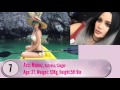 Fhm Philippines 10 Iest Women 2016 Fhm Philippines 10 Iest Women 2016