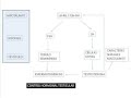 Aparato reproductor masculino y femenino