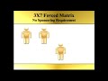 iLA I Living App Explained Compensation Cell App That Pays