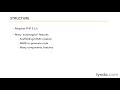 MVC Frameworks for PHP Applications - CakePHP - 01  Intro to CakePHP 2 0