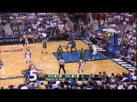 Dwight Howard: Top 10 Plays of 2009