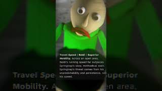 Springtrap Vs Baldi With Ai