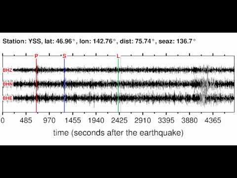 YSS Soundquake: 11/11/2011 15:02:20 GMT