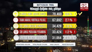 Overall result of Batticaloa district