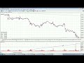 Silver Update 2/15/13 Billionaires Banned