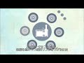インダストリアル