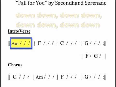 Chord Secondhand Fall For You - Chord Walls
