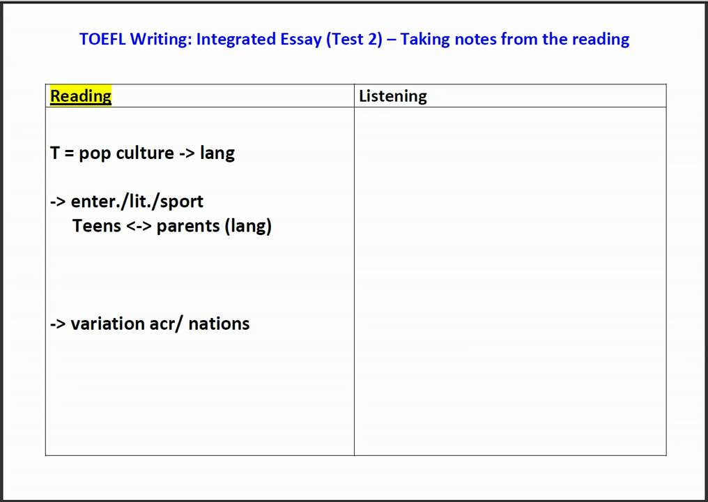 English essay on education