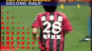 mstThxcfAWg Video Image