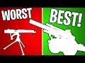 RANKING EVERY STATIONARY WEAPON IN BF1 FROM WORST TO BEST! | Battlefield 1