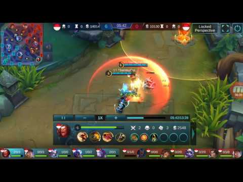 Saints Indo Vs Bot Msc Group A Saints Indo Vs Bot Msc Group A