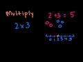 Basic Multiplication