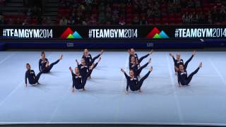 EUROPEAN TEAMGYM CHAMPIONSHIPS 2014
