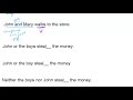 Subject (grammar)