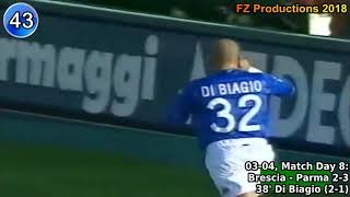 my2vLuzib24 Video Image