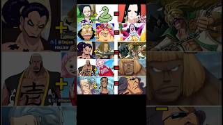 Subscribe For More Daily Anime Content
