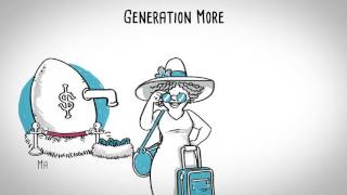 Retirement Income Mindsets