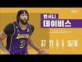 [NBA] '37P 21R 5BLK 5STL' 샤킬 오닐 소환한 데이비스의 원맨쇼 (11.23)