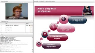 Как сделать электронное портфолио Как сделать электронное портфолио