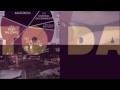 SPECTAC & 9th WONDER - DAY TO DAY (color edit) HD