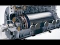 How a Power Plant Generator Working to Create Electricity ? Electrical Engineering