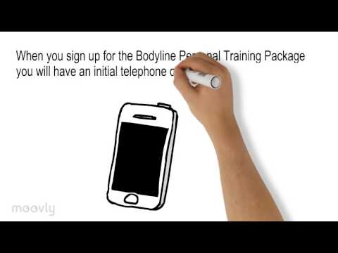 Online Personal Training with Bodyline Fitness, Ealing
