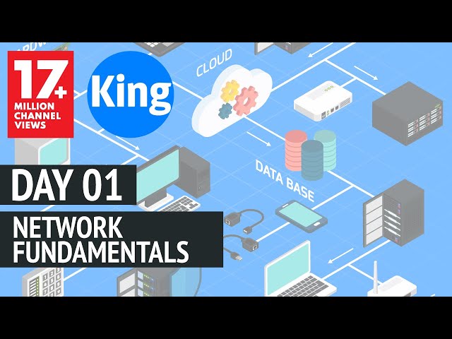 Network Fundamentals Book Free Download Version 3.0