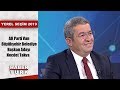 Yerel Seçim 2019 - 28 Mart 2019 (Cumhur İttifakı-AK Parti Van Büyükşehir Adayı Necdet Takva)